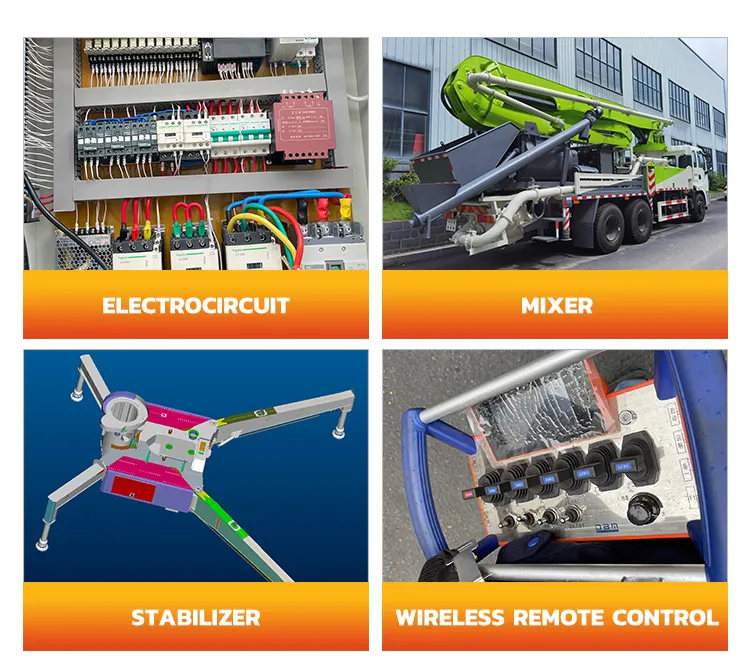 Concrete Boom Pump Mixer Truck Cement Mixer Pumping Mobile Truck Pump