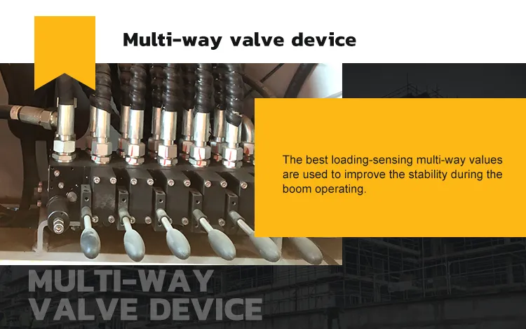 Concrete Boom Pump Mixer Truck Cement Mixer Pumping Mobile Truck Pump