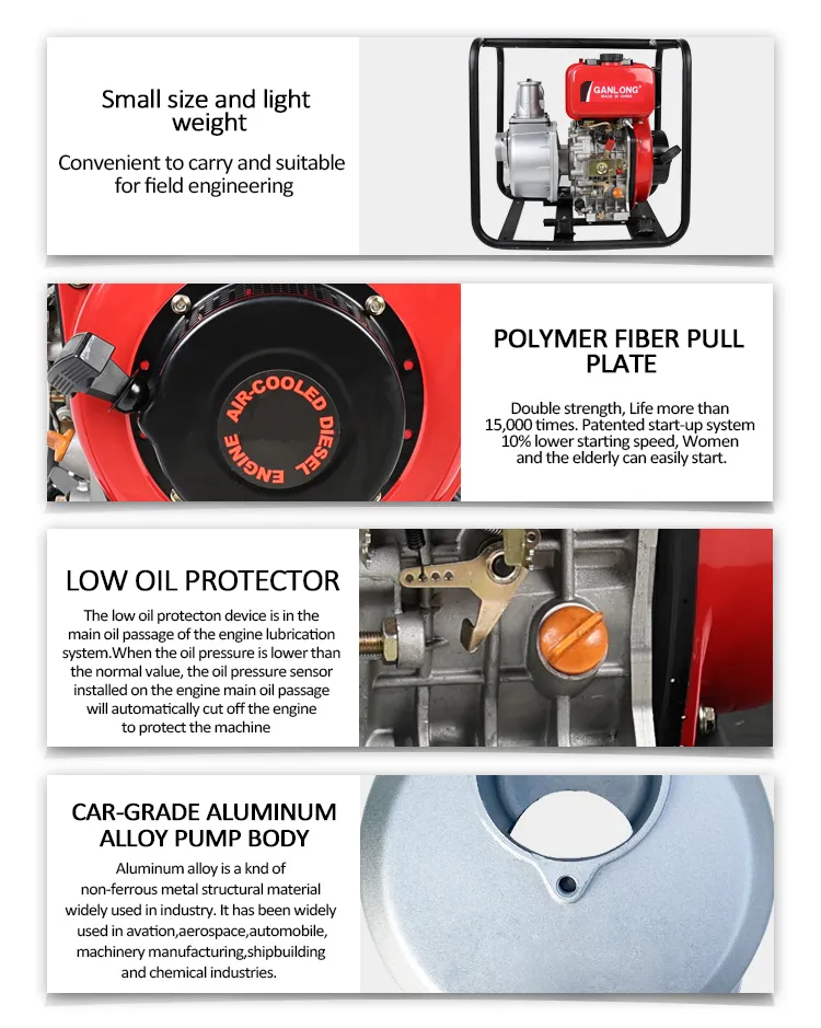 4 Inch 6 Inch 5HP Portable Diesel Engine Water Pump Set, 10 HP Farm Agricultural Irrigation Movable Water Pump