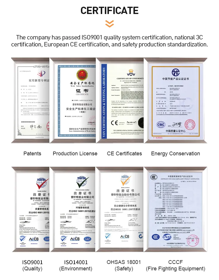 High Efficiency Fire Fighting Set with High Pressure Electric Diesel Multistage Pump