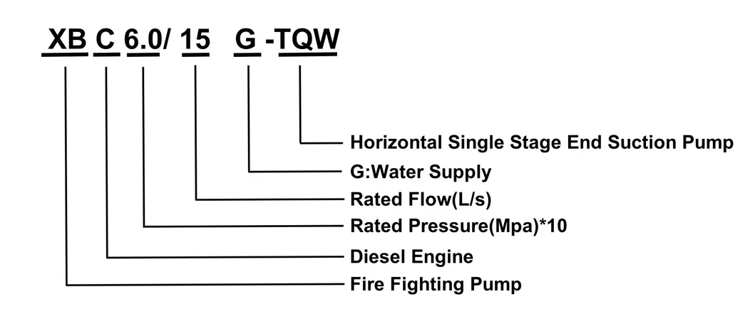 300gpm Large Capacity UL Approved Fire Fighting Boosting Pump