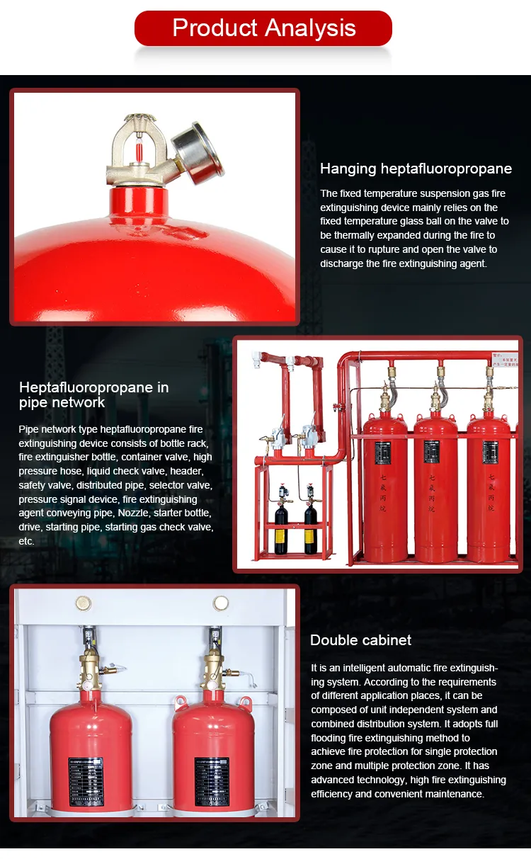 Automatically Fire Fighting Equipment FM200, with Online Technical Design and FM 200 Installation Guide