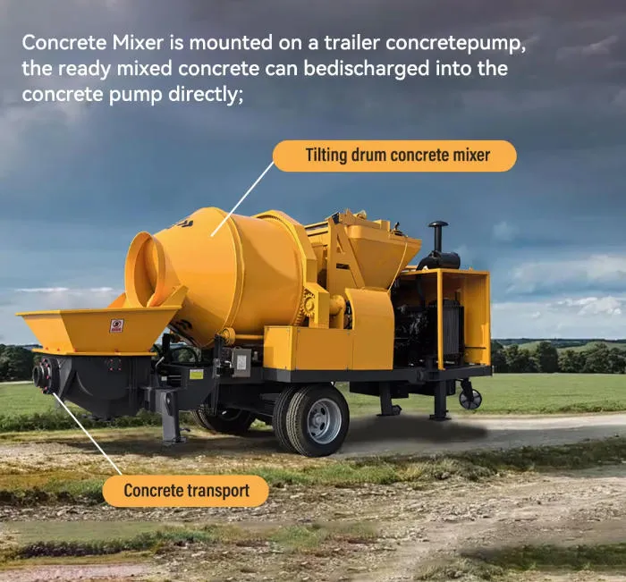 Portable Diesel Concrete Mixer with Pump Cement Mixing Machine Concrete Mixer Truck