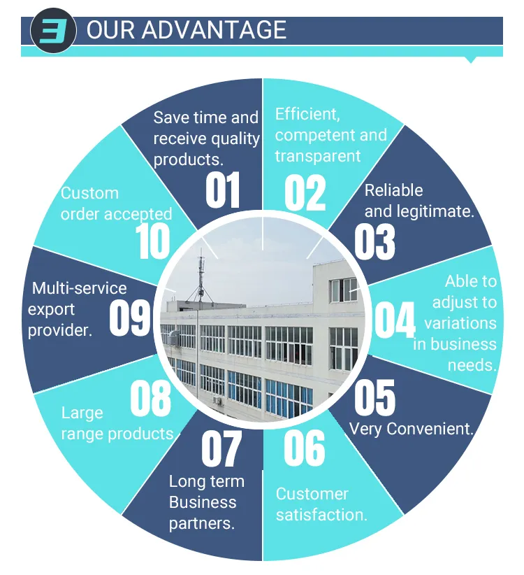 Emergency Hand Bilge Pump with Hose Portable Floating Water Removal Tool Wyz19079