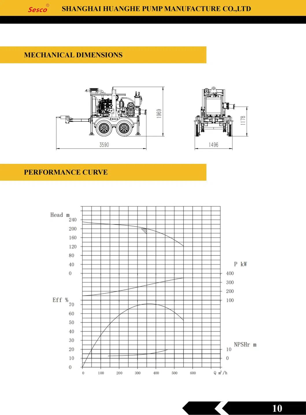 Intelligent High Suction Range Diesel Engine Vacuum Assisted Emergency Flood Control Pump, High Pressure Centrifugal Water Pump