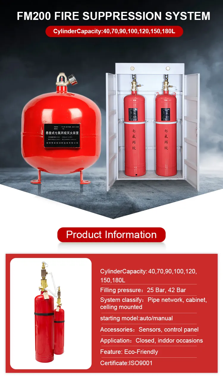 Automatically Fire Fighting Equipment FM200, with Online Technical Design and FM 200 Installation Guide