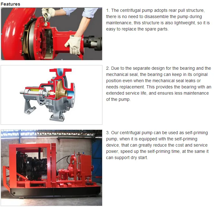 UL/FM Approved Fire Fighting System Diesel Engine Driven Centrifugal End Suction Fire Pump, Nfpa Listed Fire Fighting Equipment Diesel Fire Water Pump UL/FM