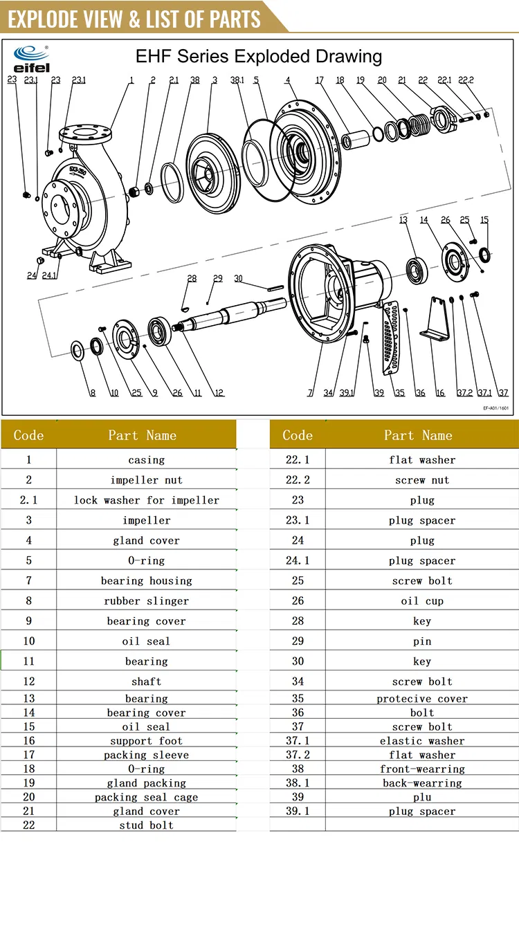 UL Listed Fire Pump with OEM ODM Services