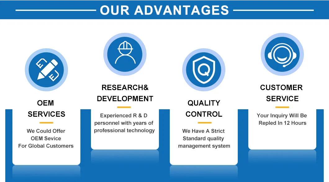 Advanced Intelligent-Linked CO2 Fire Extinguishing Equipment in Fire Protection System