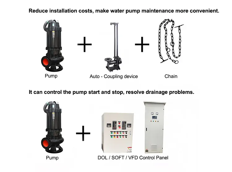 Portable Submersible Drainage Pump for Sewage Emergency Water Removal