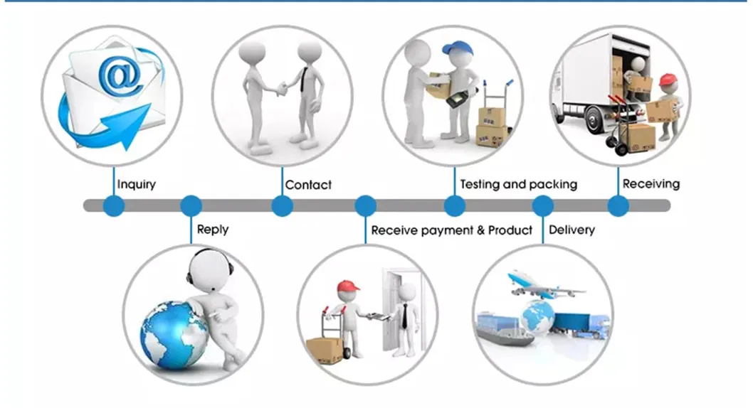 Diesel Engine Control Cabinet Integrated Emergency Fire Pump Flood Control and Drought Relief Pumping Large Flow Pump Set