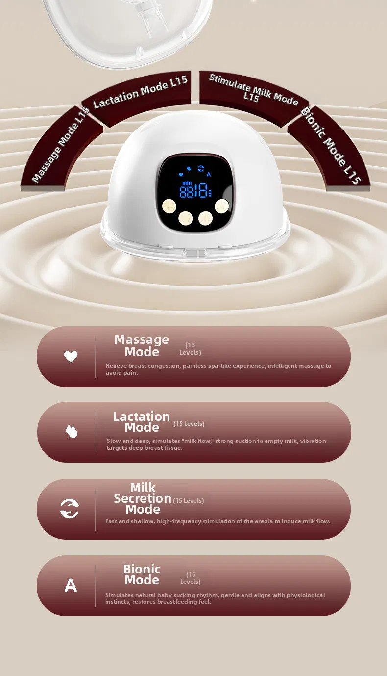 New Wearable Electric Breast Pump, Integrated Lactation Aid for Mothers Storage in PU Bag Package Portable Breastmilk Extrator