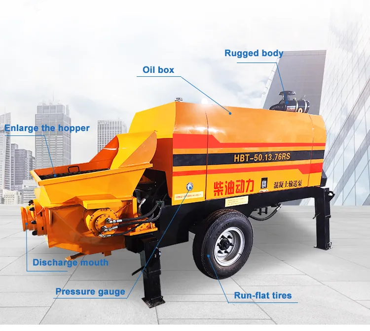 Small Mortar Spraying Machine Concrete Mixer Construction Machinery Electric Diesel Engine Mobile Portable Trailer Mounted Concrete Pump for Sale