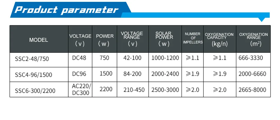 370W Oxygen Solar Water Pump Floating Aerator for Fish Pond with Panels