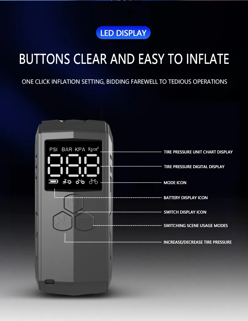 12V 150 Psi Car Air Pump Electrical Wireless Portable Digital Mini Air Compressor Emergency Use Tire Inflators