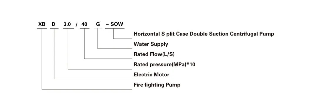 750 Gpm Horizontal Double Suction Fire Pump Fire Fighting Equipment