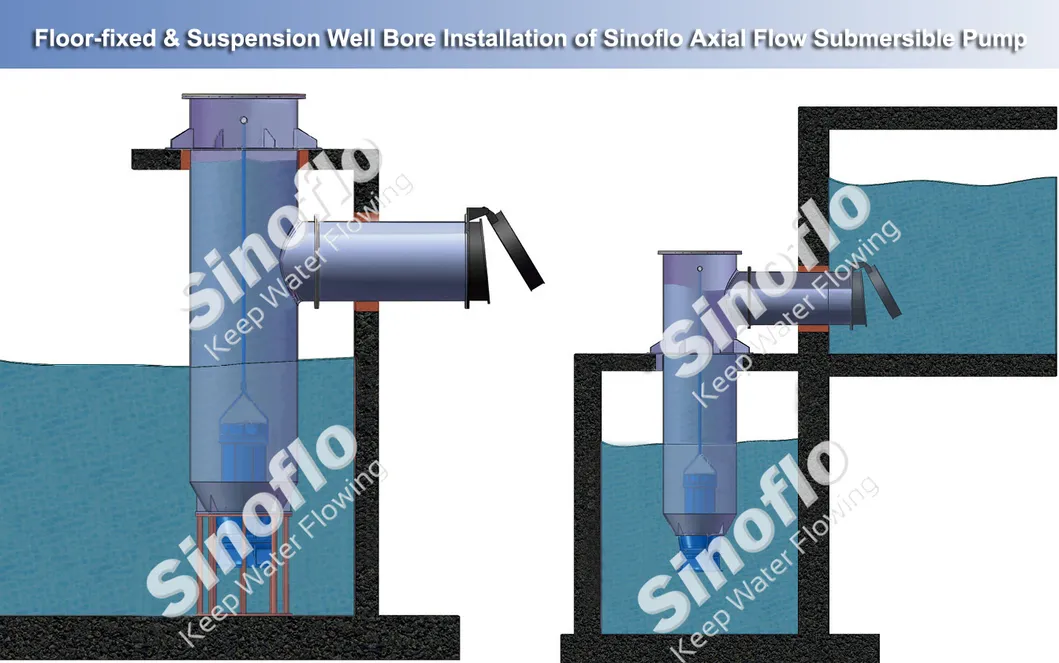 Floating High Flow Submersible Axial Flow Pond Water Transfer Pump