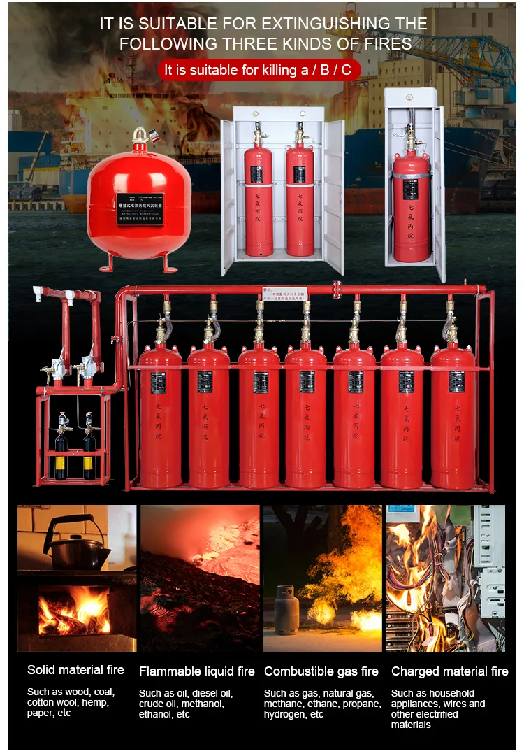 Automatically Fire Fighting Equipment FM200, with Online Technical Design and FM 200 Installation Guide