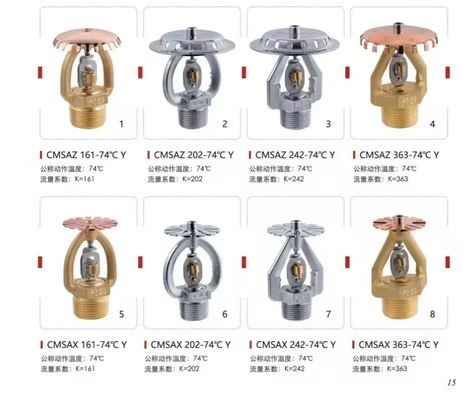 Versatile Fire Safety Equipment for Effective Emergency Response Needs