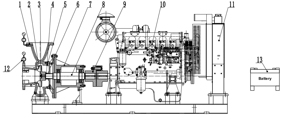 600gpm Ductile Iron Nfpa 20 Edj Fire Pump Supplier with Brass Impeller