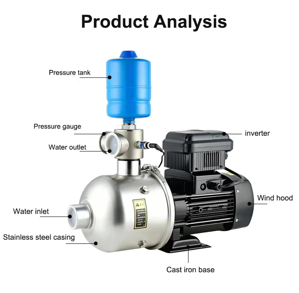 Stainless Steel Multi-Stage Centrifugal Pump Chm Household Variable Frequency Constant Pressure Booster Pump Chl Intelligent Automatic Industrial Booster Pump