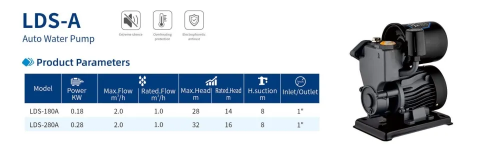 Landis Automatic Pressure Control Booster Automatic Self Priming Water Pump