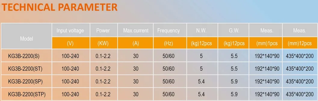 St3-2200 (STP) Smart Controller with Pressure Gauge and Timing Function Auto-Adaptable