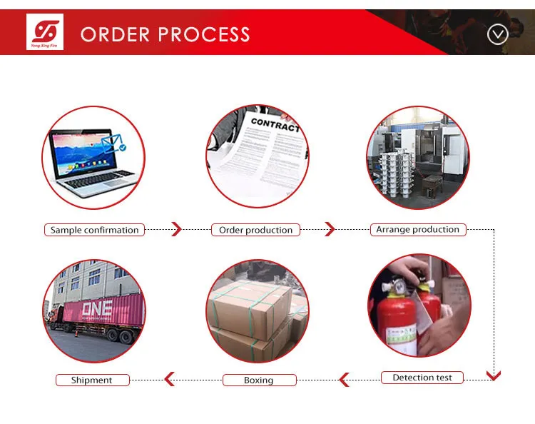 Xhyongxingfire Multifunctional Fire Nozzle with Selectable Gallonage for Rescue
