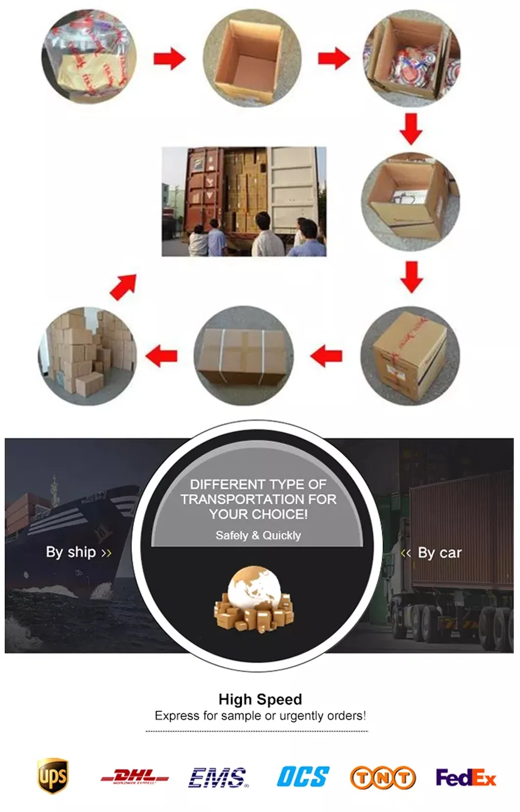 4 Inch High Head Portable Hydraulic Slurry Pump Submersible Pump on Sale