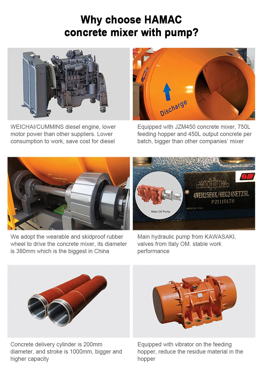 Hamac Hbt15 Portable Diesel Concrete Pump with Mixer for Sale