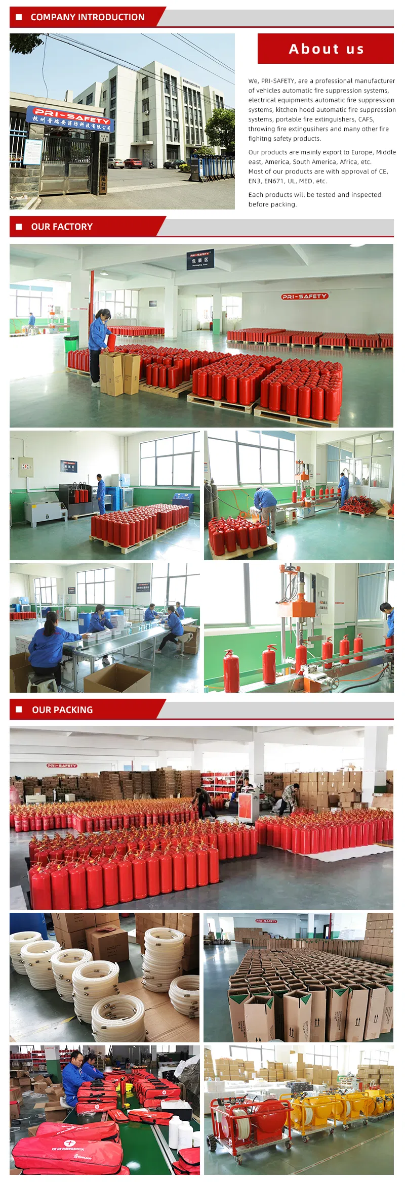 Fire Safety Equipment Affixed to Walls