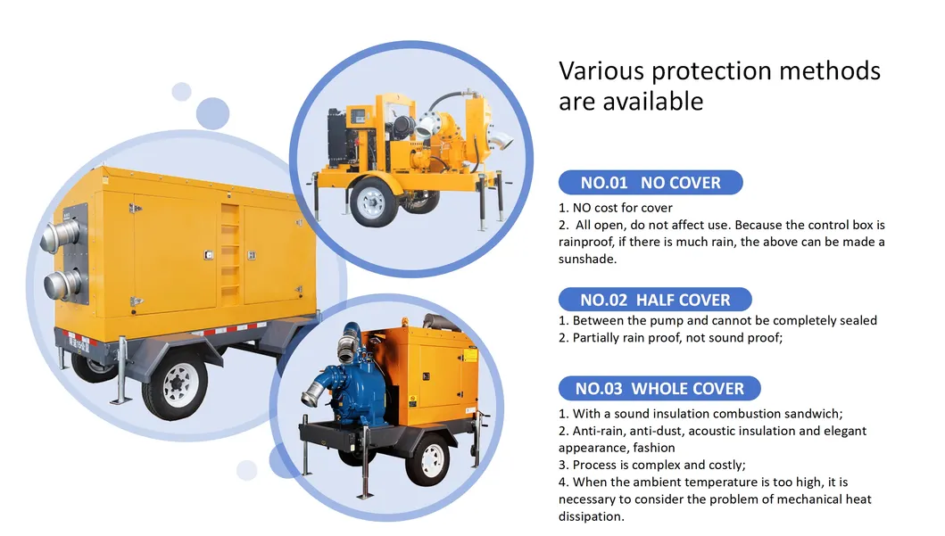 Movable Emergency Flood Control Diesel Engine Self-Priming Water Well Point Dewatering Pump