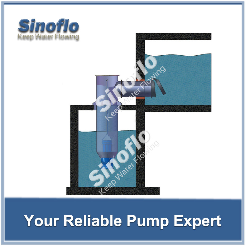 Flood Floating Effluent Submersible Water Transfer Sump Dewatering Pump