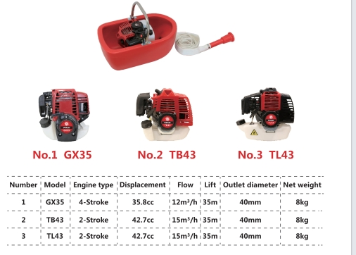 High Effective 2 Stroke 43cc Floating Water Pump