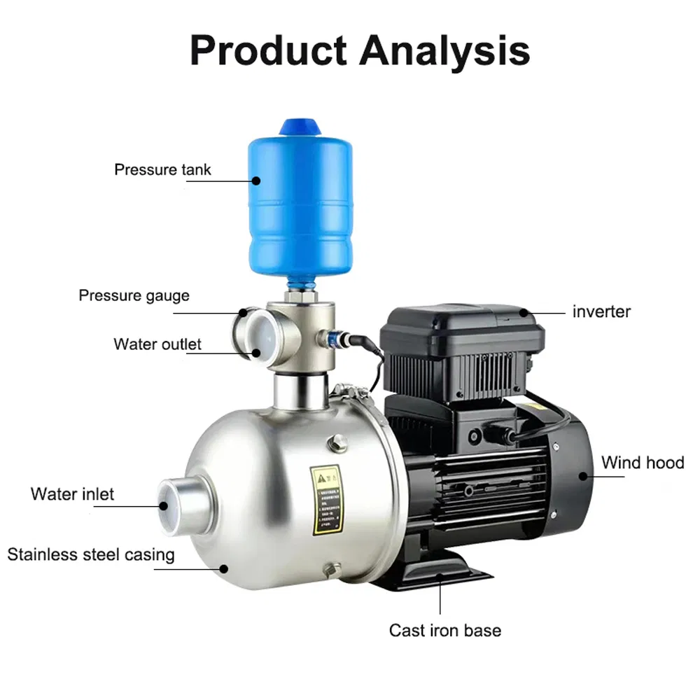 Stainless Steel Multi-Stage Centrifugal Pump Chm Household Variable Frequency Constant Pressure Booster Pump Chl Intelligent Automatic Industrial Booster Pump