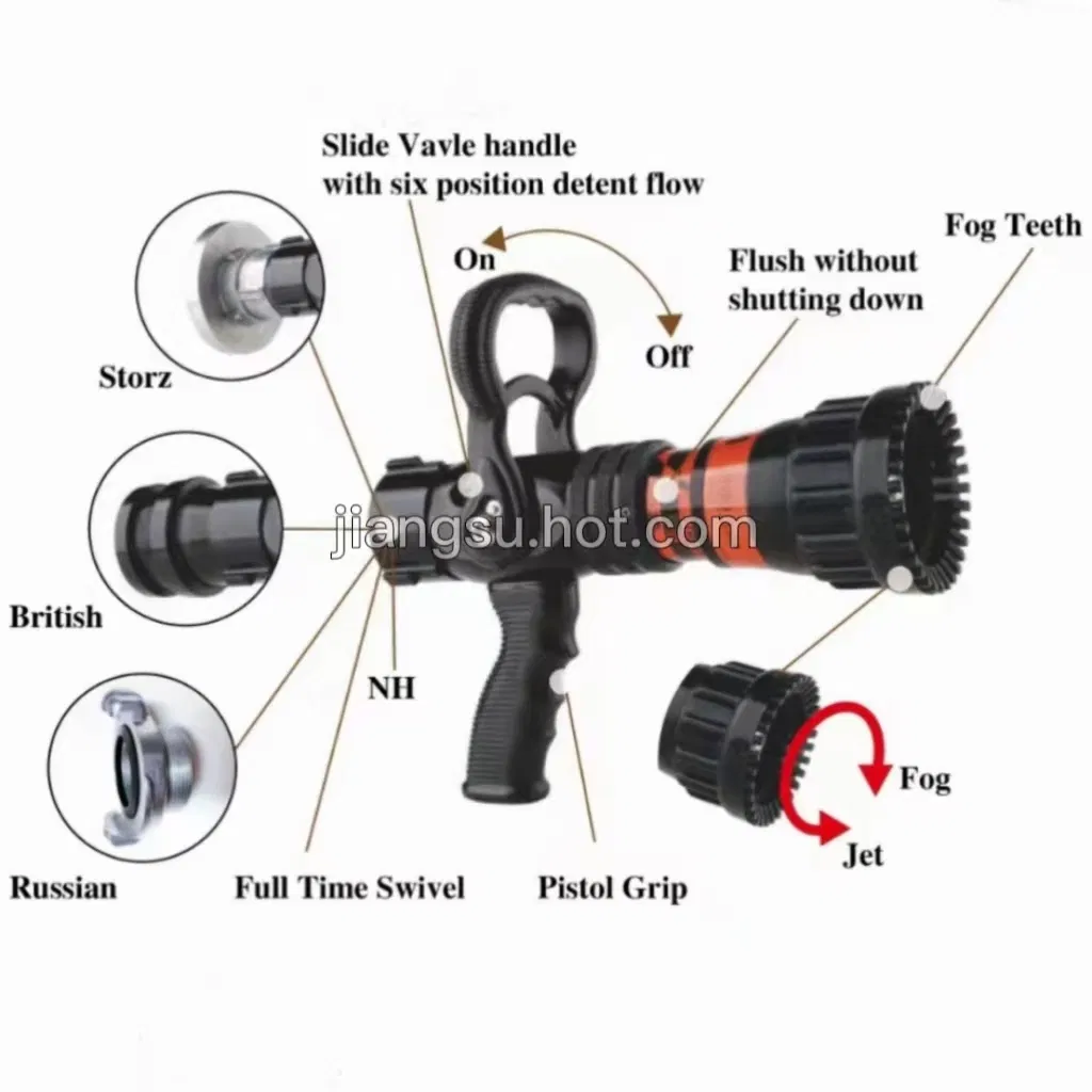Xhyongxingfire Multifunctional Fire Nozzle with Selectable Gallonage for Rescue
