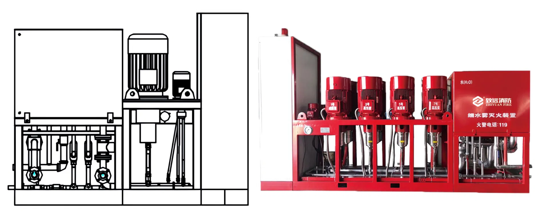 Fire Safety Equipment Library Fire Fighting High Pressure Water Mist Automatic Fire Extinguishing Device