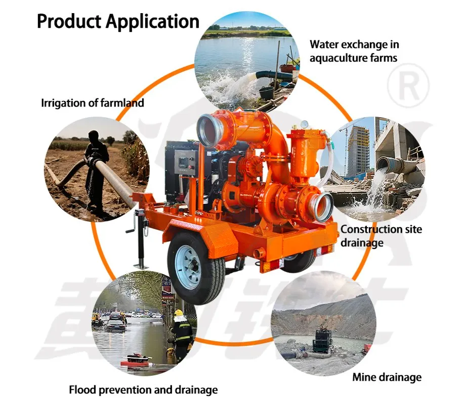 High Suction Flood Control Irrigation Mobile Trailer Diesel Engine Self-Priming Centrifugal Water Pump