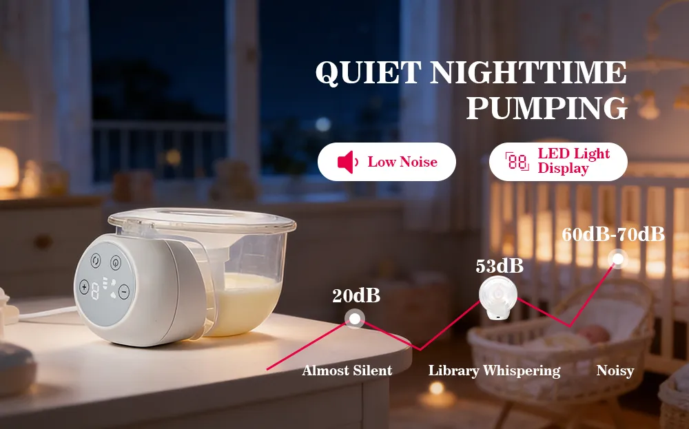 Wholesale Portable Breast Milk Wearable Bilateral Dual Double Baby Electric Breast Pump