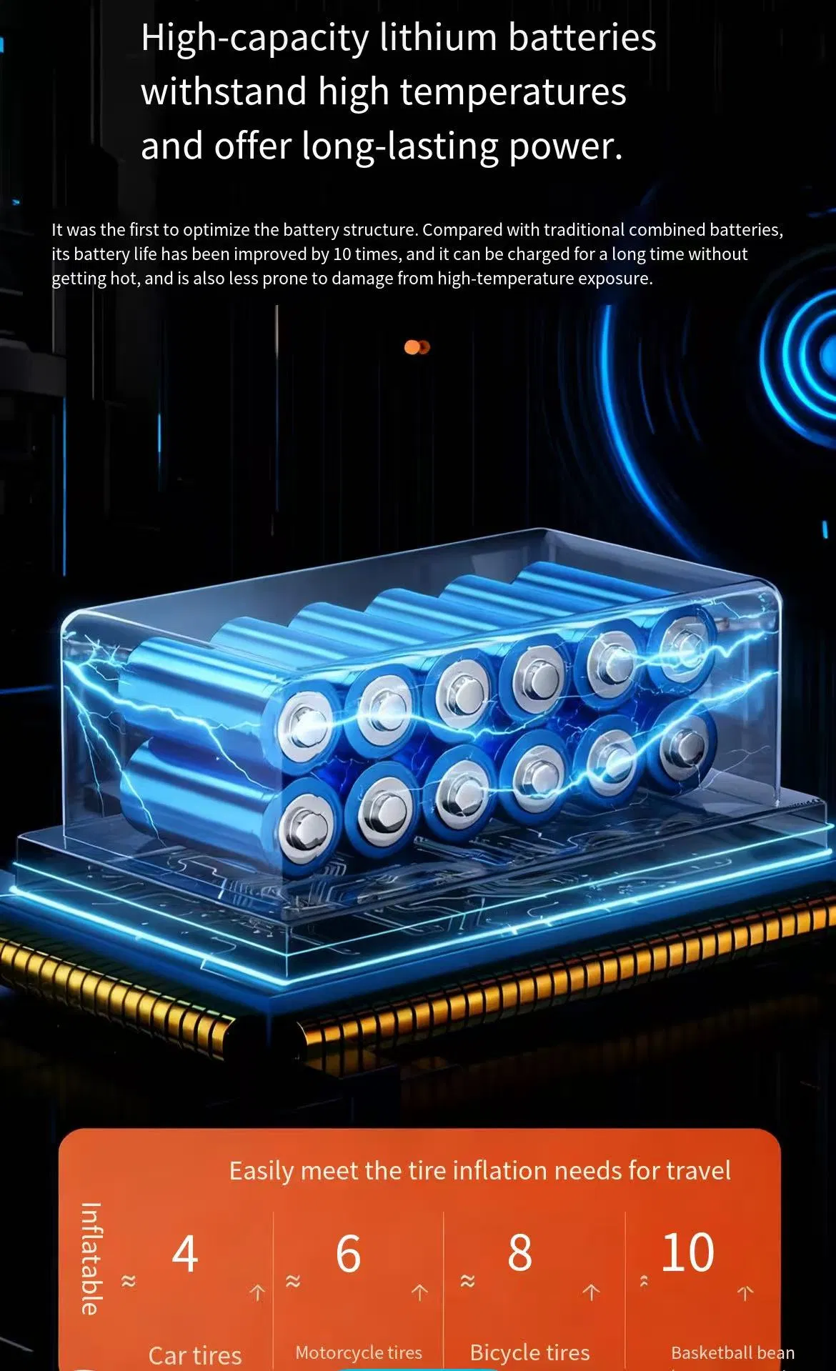 Car Air Pump Portable Electric Vehicle Small Wireless Digital Display Tire Outdoor Micro Mini Air Pump Tire Inflator