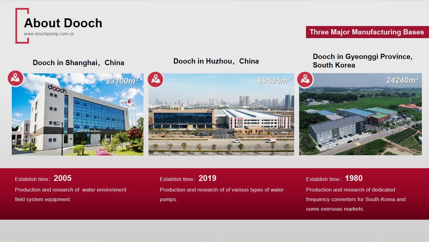 Effective High-Quality Factory Price Diesel Engine Electric Fire Fighting Centrifugal Water Pump Manufacturer