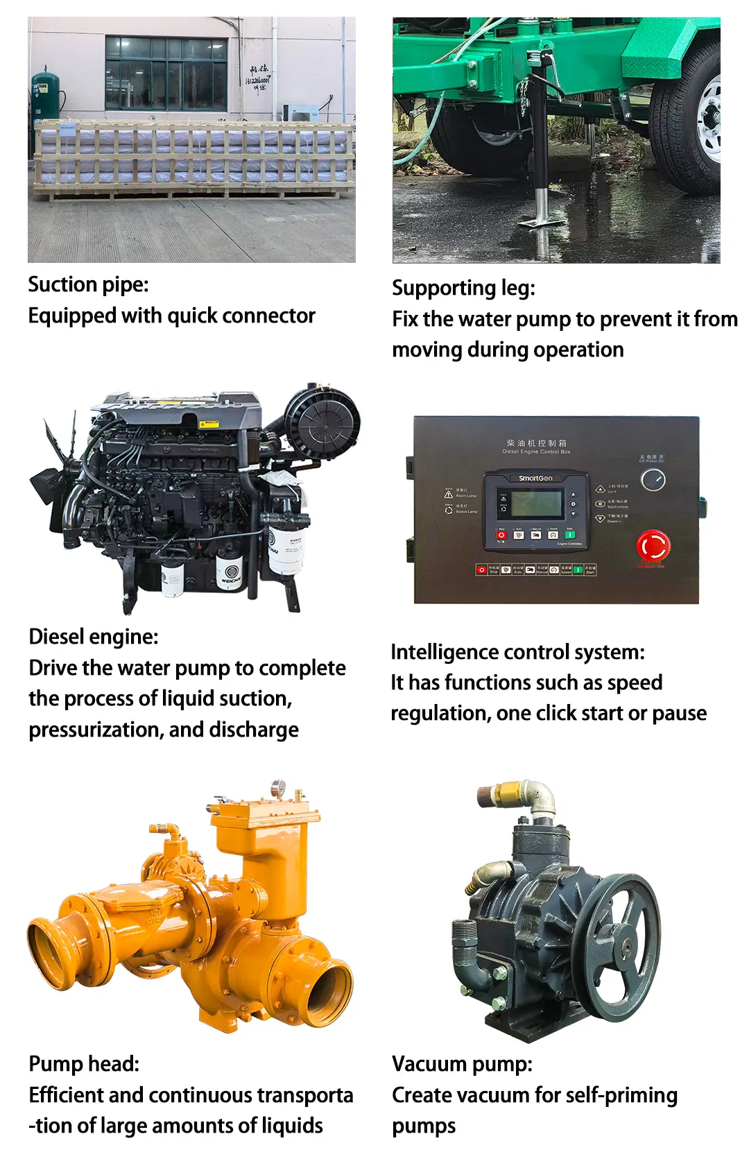Fixed Emergency Flood Prevention Diesel Engine Self Suction Dewatering Pump