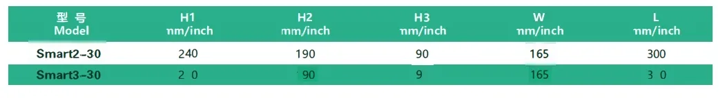 Eco Smart Series Permanent Magnet Ultra Silent Stainless Steel Intelligent Pump