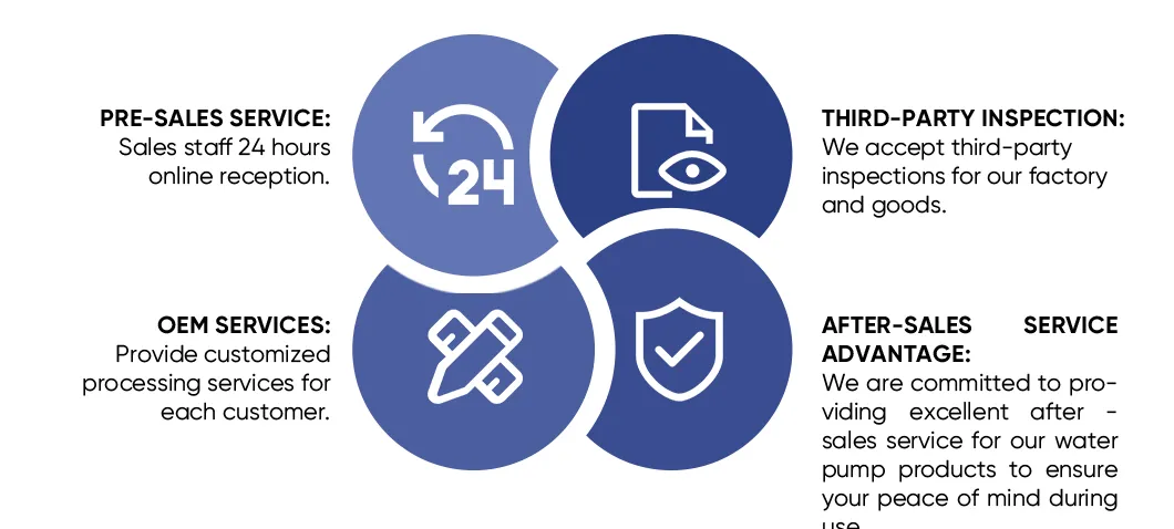 Versatile Portable Drainage Pump for Flood and Emergency Situations