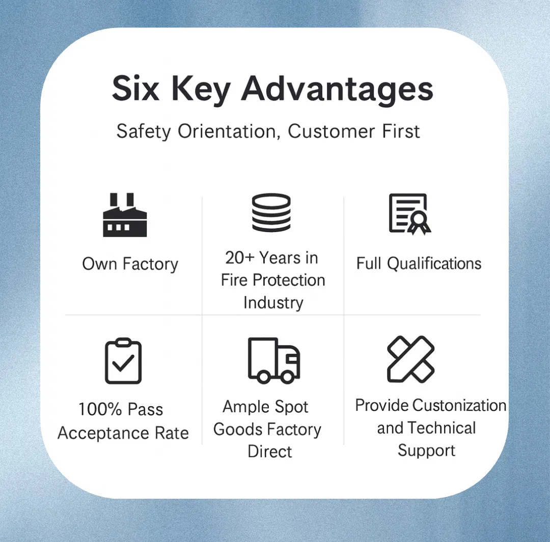 Fire Safety Equipment Library Fire Fighting High Pressure Water Mist Automatic Fire Extinguishing Device