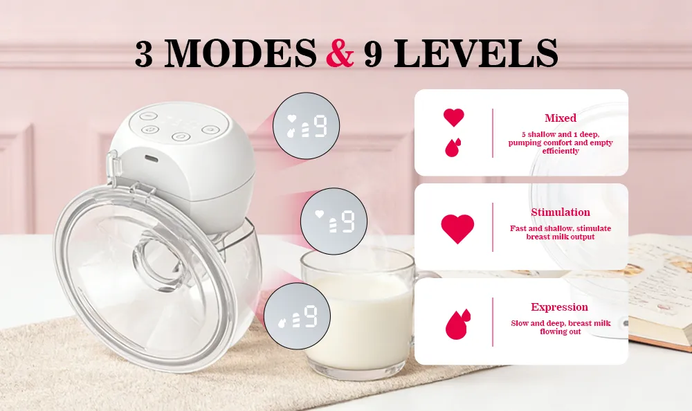 Wholesale Portable Breast Milk Wearable Bilateral Dual Double Baby Electric Breast Pump