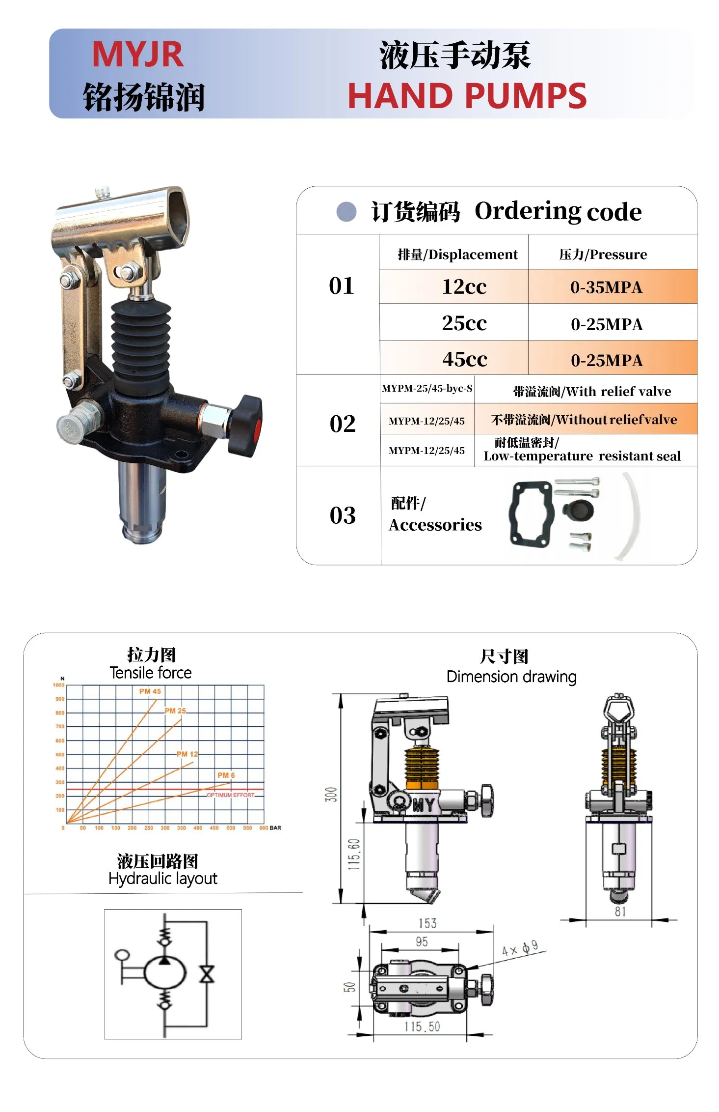 MYPMD-12L Hand Pump Construction Machinery Emergency Maintenance