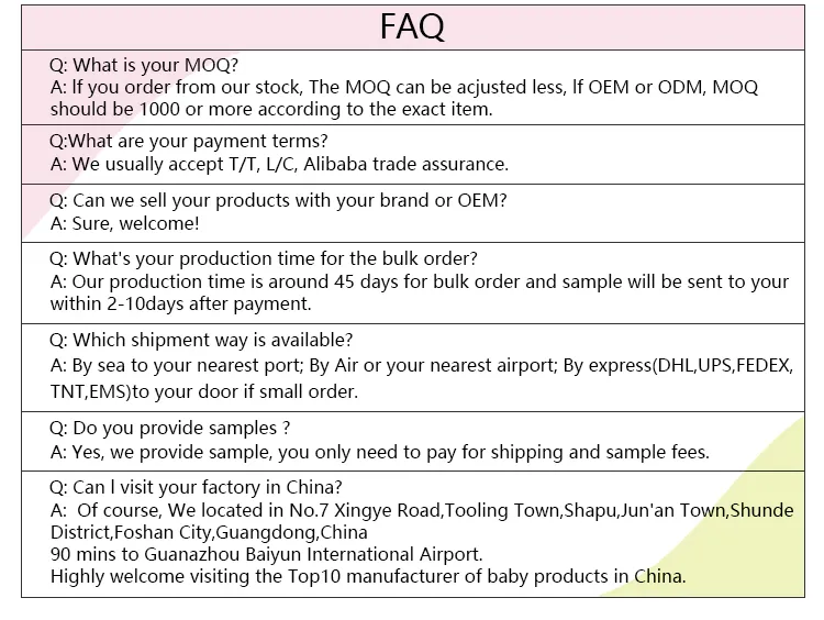 Wholesale Portable Breast Milk Wearable Bilateral Dual Double Baby Electric Breast Pump