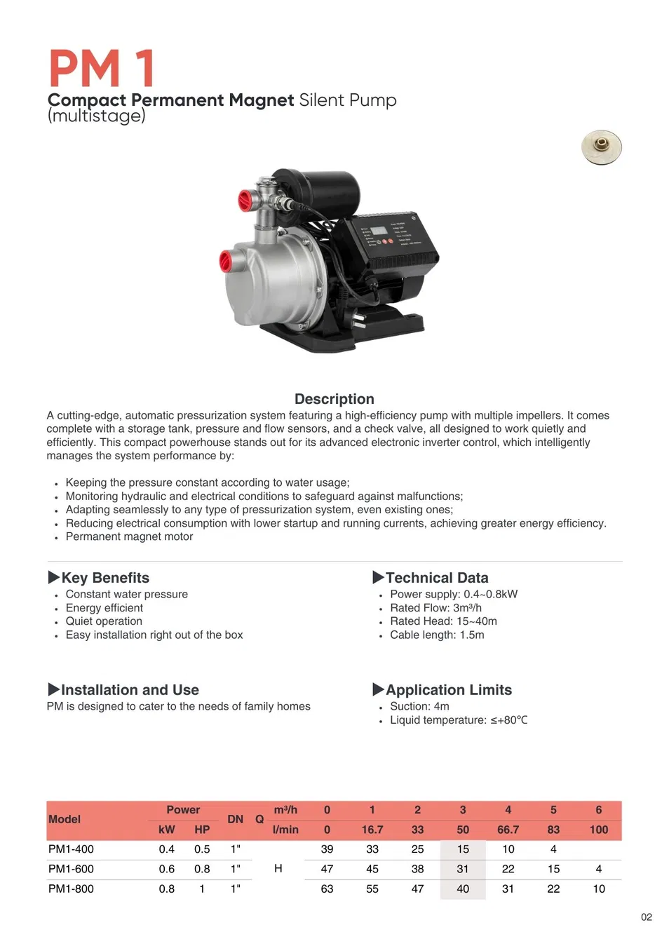 Eel Permanent Magenet Silent Booster Horizontal Pump Multistage Water Pump for High Rise Building