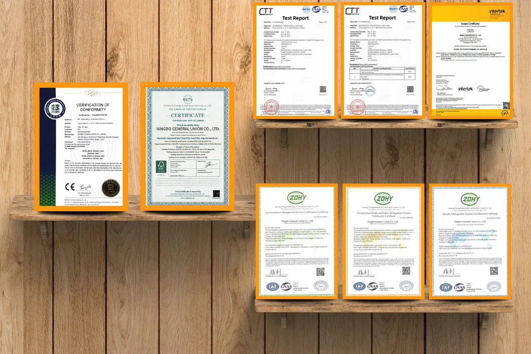 Certificates Display